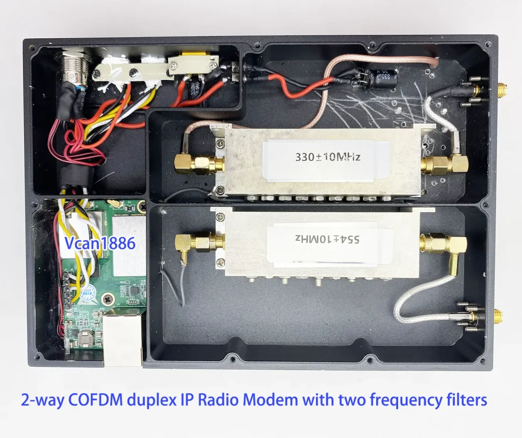 2-way COFDM duplex IP Radio Modem with 5 watts power amplifier 