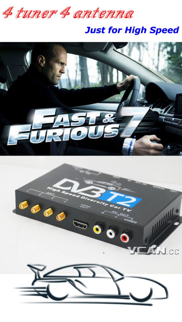 Car DVB-T2 4 Tuner 4 Antenna Digital TV Receiver for High speed auto mobile with USB movie player HDMI out HDTV DVB-T24 24
