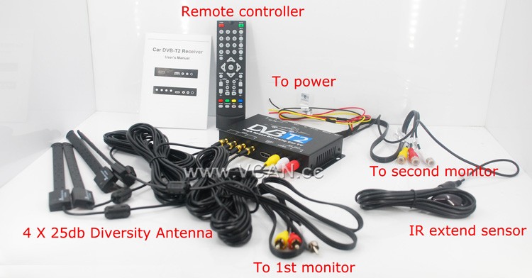 Car DVB-T2 4 Tuner 4 Antenna Digital TV Receiver for High speed auto mobile with USB movie player HDMI out HDTV DVB-T24 18