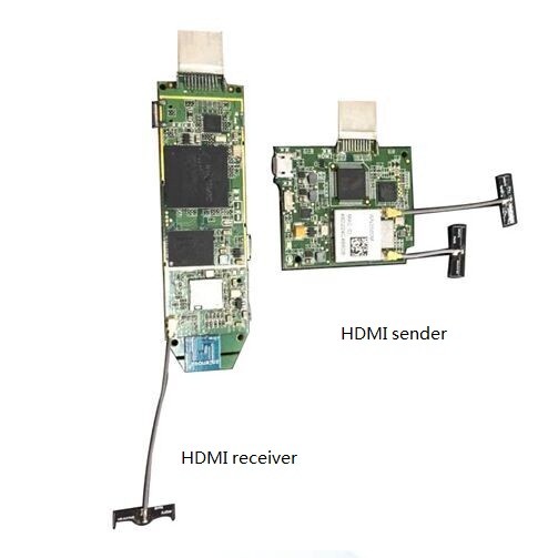 Wireless HDMI transmitter receiver module