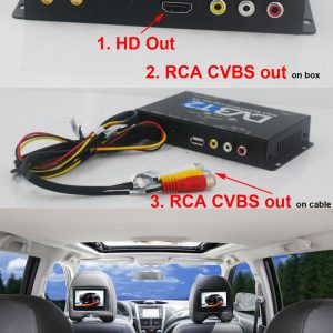 Carro DVB-T2 DVB-T de alta velocidade Receptor de TV Digital caixa automóvel DTV DVB-T221VB-T221 12 Car DVB-T2 automobile DTV box