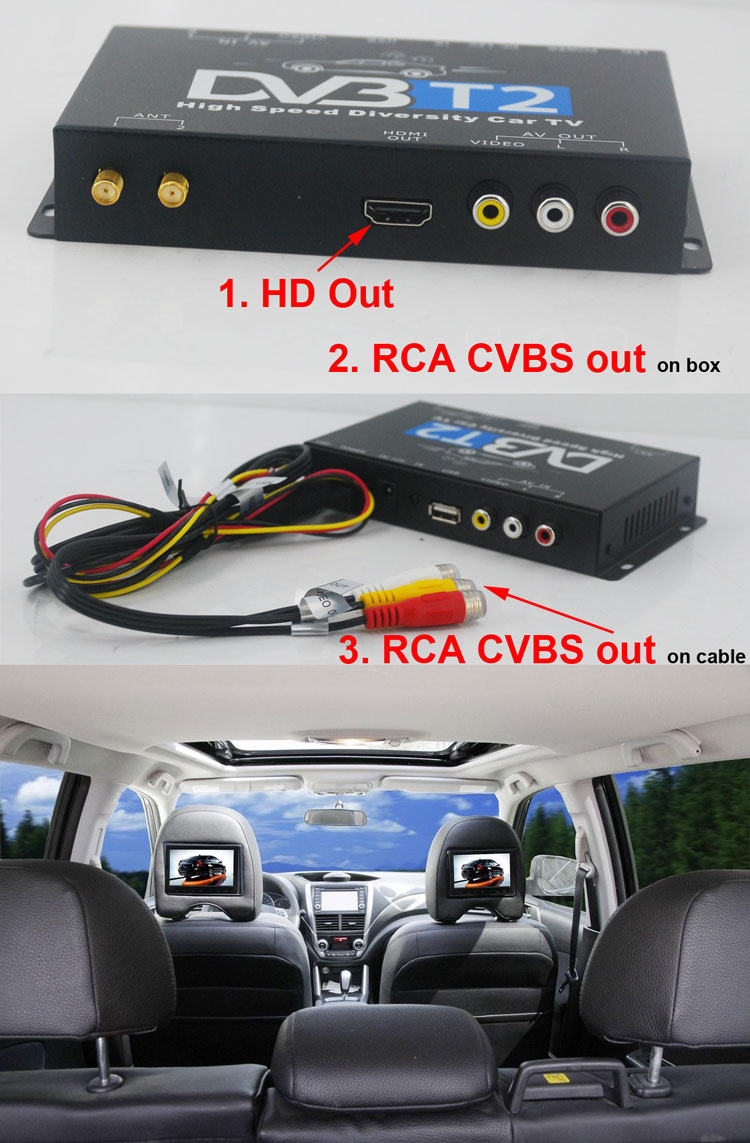 Carro DVB-T2 DVB-T de alta velocidade Receptor de TV Digital caixa automóvel DTV DVB-T221VB-T221 5 Car DVB-T2 automobile DTV box