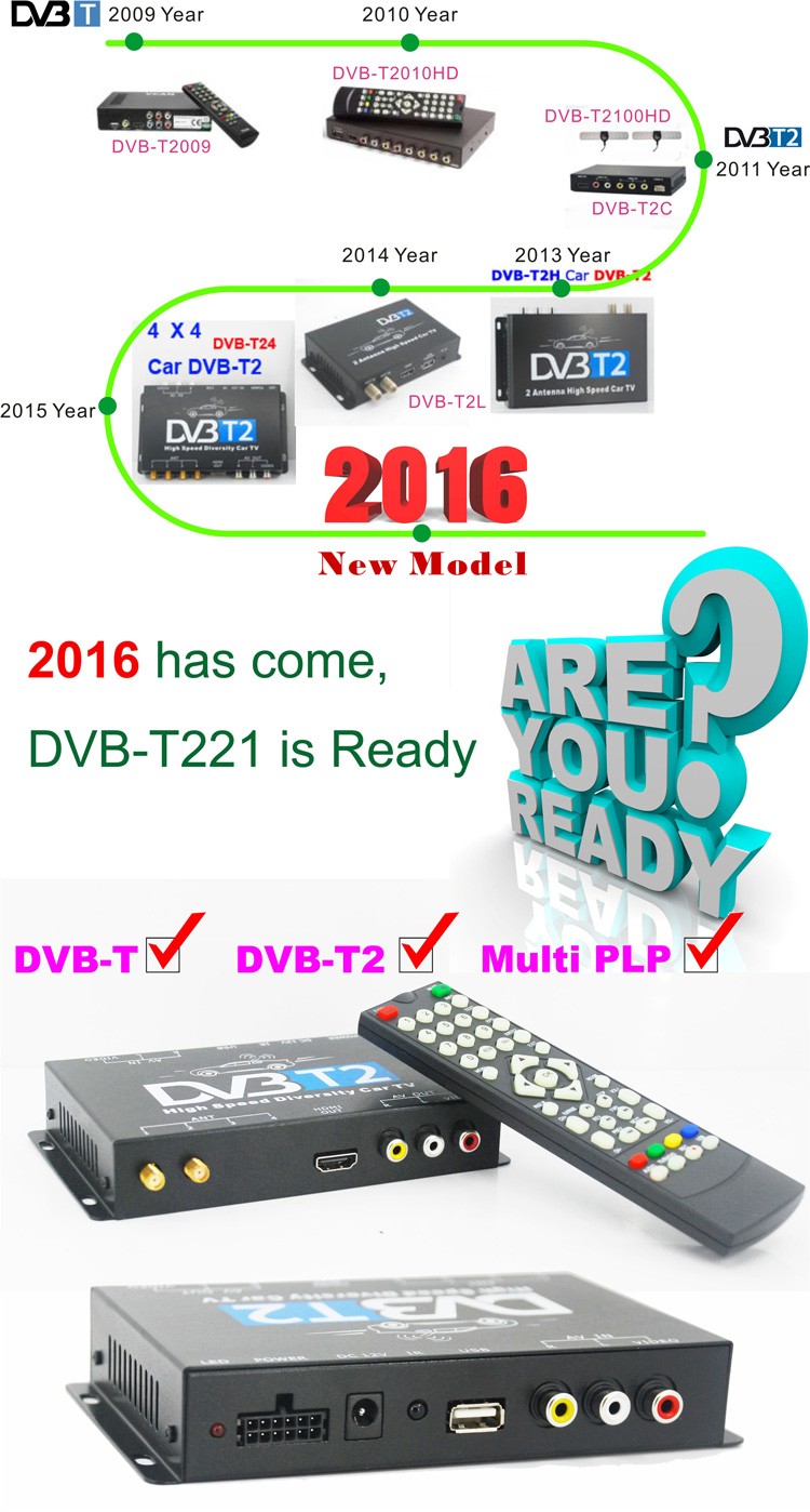 Carro DVB-T2 DVB-T de alta velocidade Receptor de TV Digital caixa automóvel DTV DVB-T221VB-T221 10 Car DVB-T2 automobile DTV box