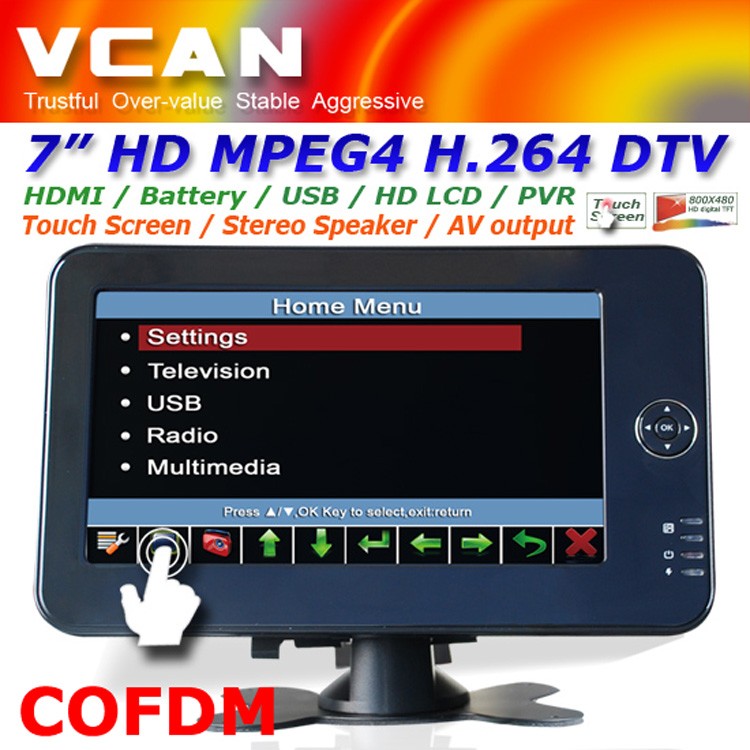 HD Wireless COFDM Receiver