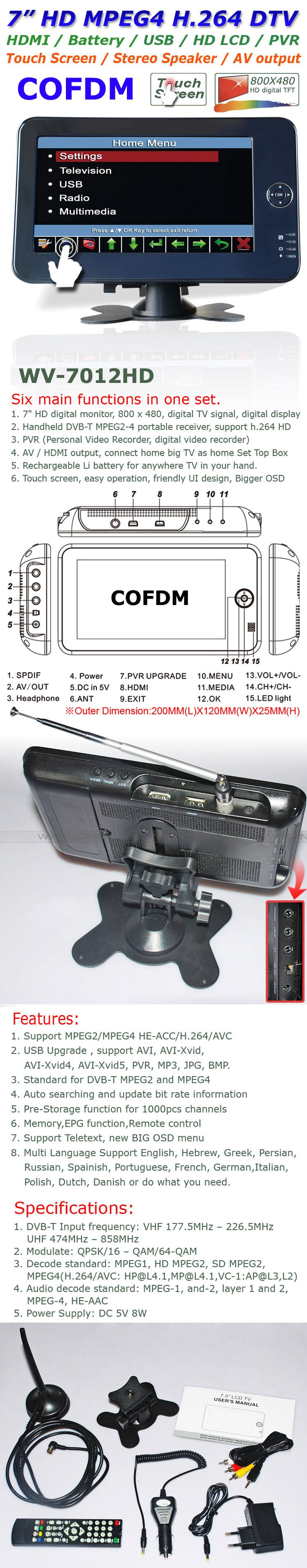 HD Wireless COFDM Receiver