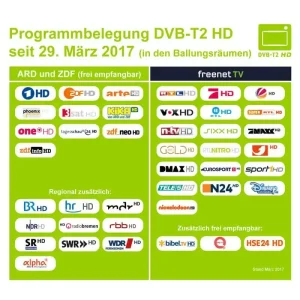 Germany_DVB-T2_HD_channel