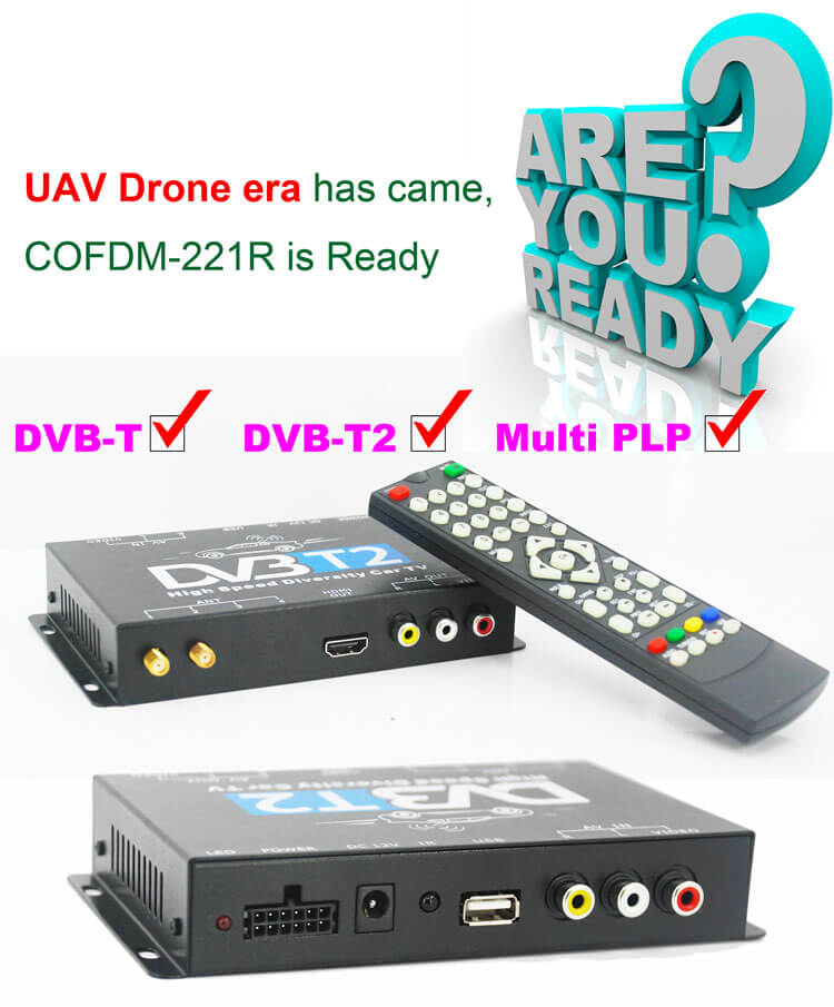 Wireless Video Receiveriver Video Receiver