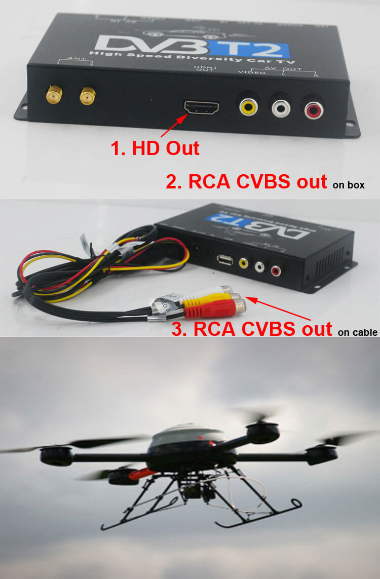 COFDM AV 1080p na imahe ng paghahatid COFDM AV 1080P Transmission image