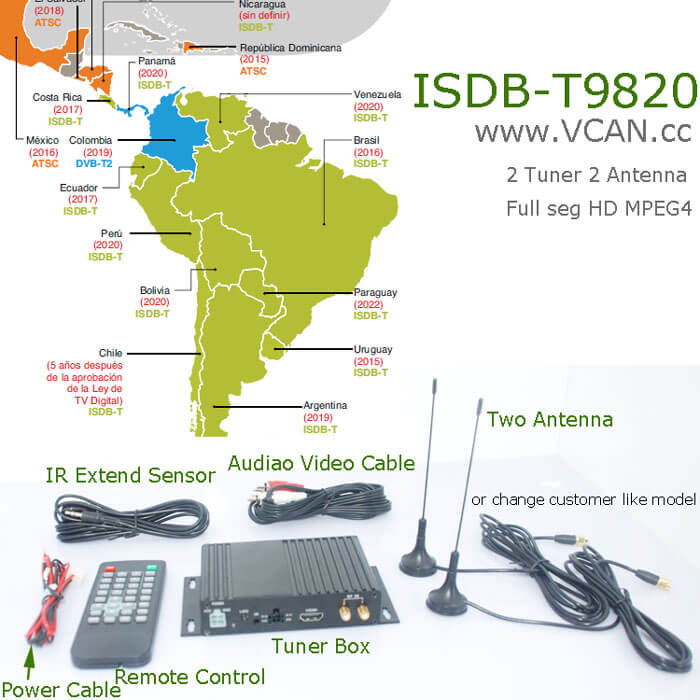 Car ISDB-T Two tuner Two Antenna receiver