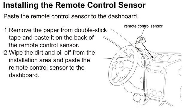 Deutschland Car DVB-T2 H265 4 Tuner 4 Diversity Antenna mobile High Speed digital receiver 6