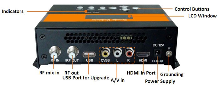 ISDB-T التشفير المغير