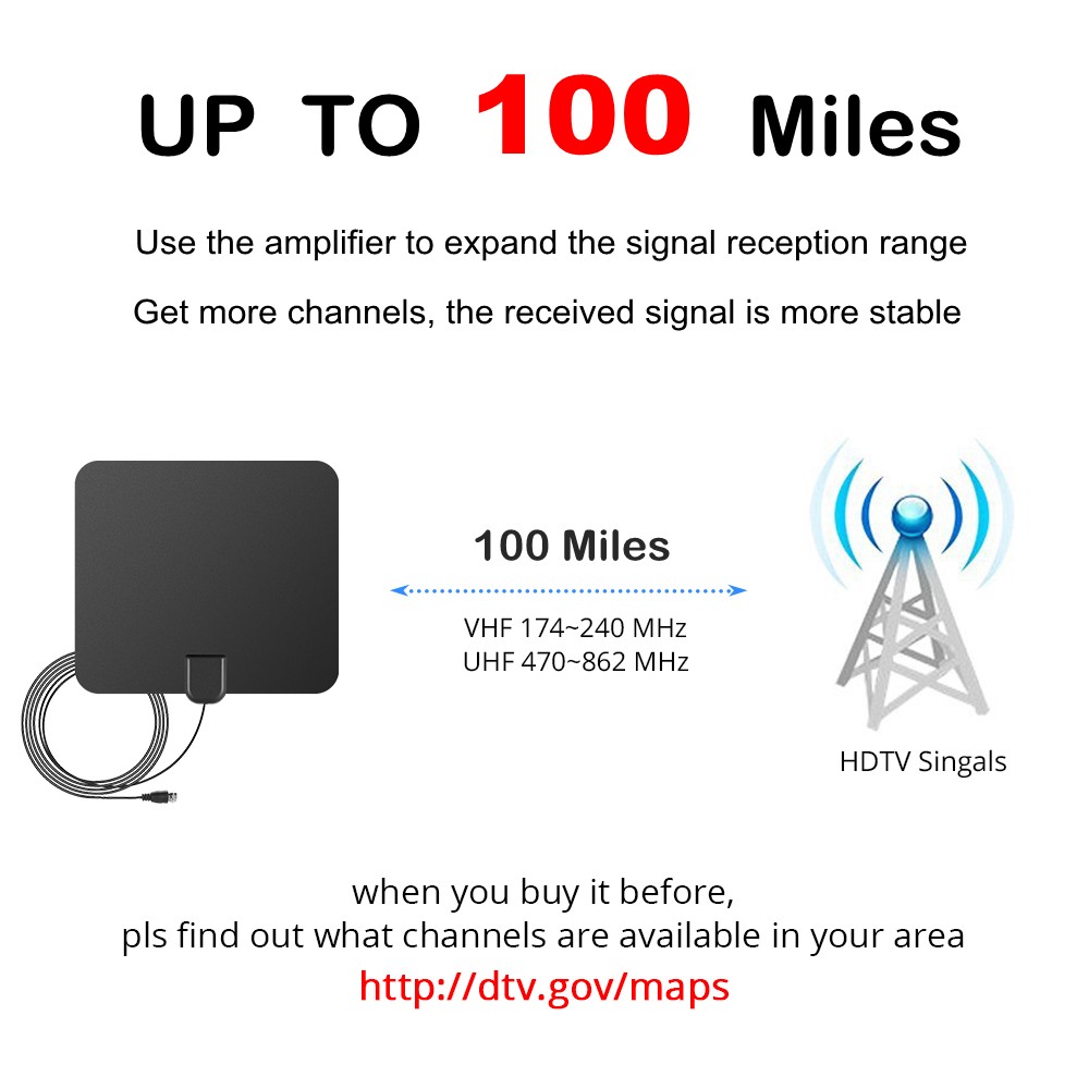 VCAN0992 Digital TV DVB-T2 UHF/VHF Flat antenna and No extra power required for home use 23