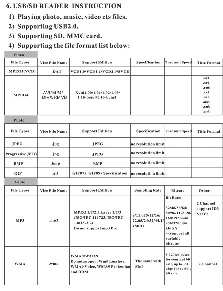 7-pulgada monitor USB SD player mp5 multi media player Vcan0955 sobrang slim ultra manipis na pindutan ng pagpindot 34 9 inch monitor