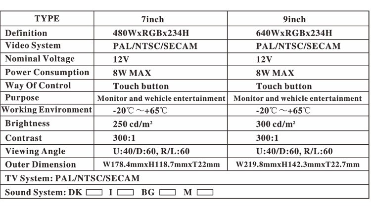 7-inch monitor USB SD player mp5 multi-media player Vcan0955 super slim ultra-thin touch button 19