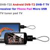 DVB-T2 for Android phone