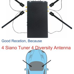 4 X 4 Siano Tuner diversité d'antenne de voiture dvb-t2 récepteur numérique 7 4 x 4 Siano Tuner Diversity Antenna Car dvb-t2 digital receiver