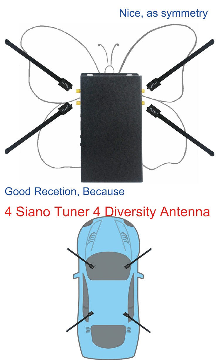 DVB-T240anoXTunSiano Tuner diversité d'antenne de voiture dvb-t2 récepteur numérique DVB-T240 4 x 4 Siano Tuner Diversity Antenna Car dvb-t2 digital receiver