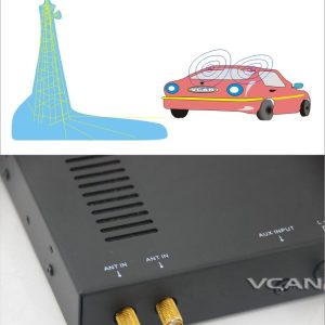 Car DVB-T digital tv receiver 2 antenna tuner TNT TDT