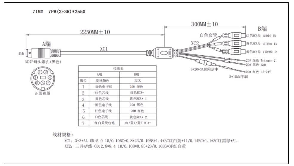 5.6 inch monitor 7Pcable connector