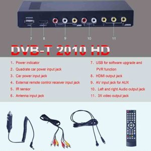 Car DVB-T Receiver MPEG4 H.264 2 tuner 2 diversity antenna Booster Recorder DVBT 10