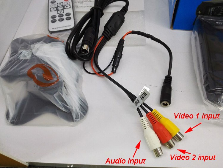 TM-564A 2 Video Input