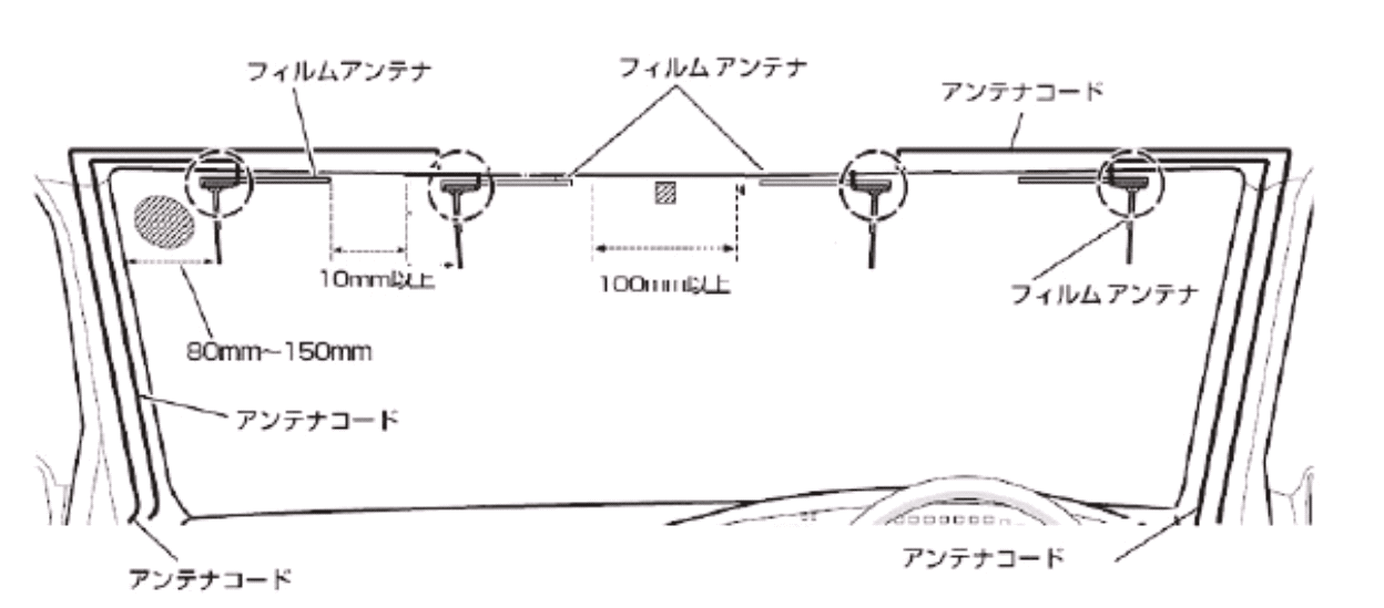 ISDB-T Antenna Digital TV film aerial MCX SMA IEC F connector ANT-301 13