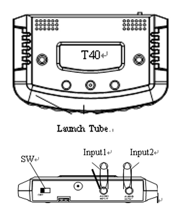 Wireless IR Transmitter