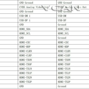 DVB-T2 TV Module H265 Germany 2 tuner Diversity MPEG4 High Speed DVB-T 8 bit TS output 3