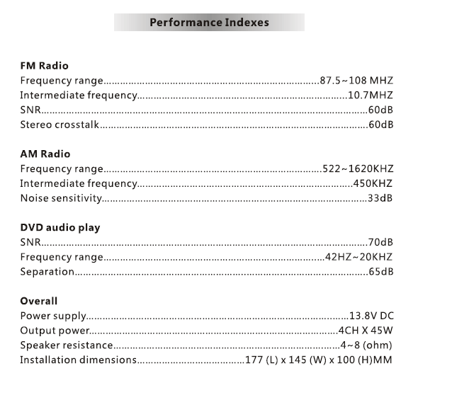 VCAN1294 user manual for 2 din GPS navigation DVD USB SD 21