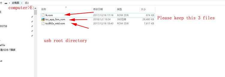 Car TV Box how to upgrade