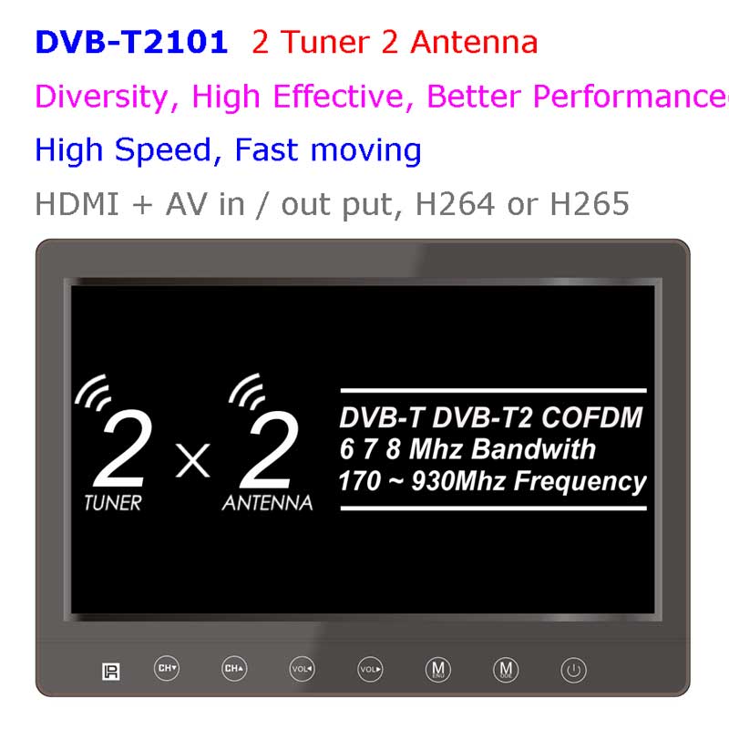 ความหลากหลาย DVB-T COFDM 10.1 นิ้วจอภาพทีวีดิจิตอล dvb-t2 ตัวรับสัญญาณ hdmi เข้าออก 6M 7M 8M แบนด์วิดธ์ 170M ถึง 930M ความถี่ DVB-T2101HD-T2101HD 22 Diversity dvb-t cofdm 10.1 inch