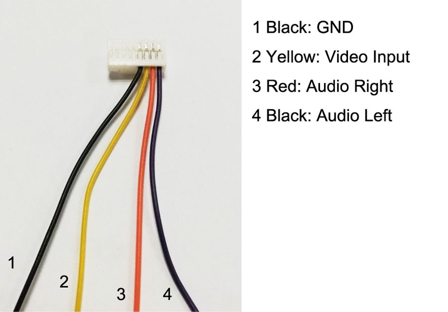 CVBS video input cofdm wireless video transmitter