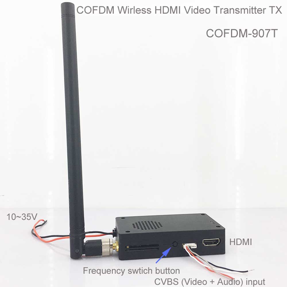 OFDM Wireless Video Transmitter