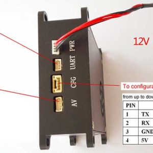 COFDM 무선 비디오 송신기의 HDMI CVBS 입력 미니 변조기 모듈 장거리 FPV의 UAV의 905t 17 wireless video transmitter cvbs