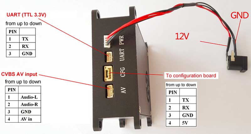 COFDM wireless video receiver HDMI cvbs output mini Moduleitor Modyul RX Long distansya fpv UAVv uav 28 wireless video transmitter cvbs