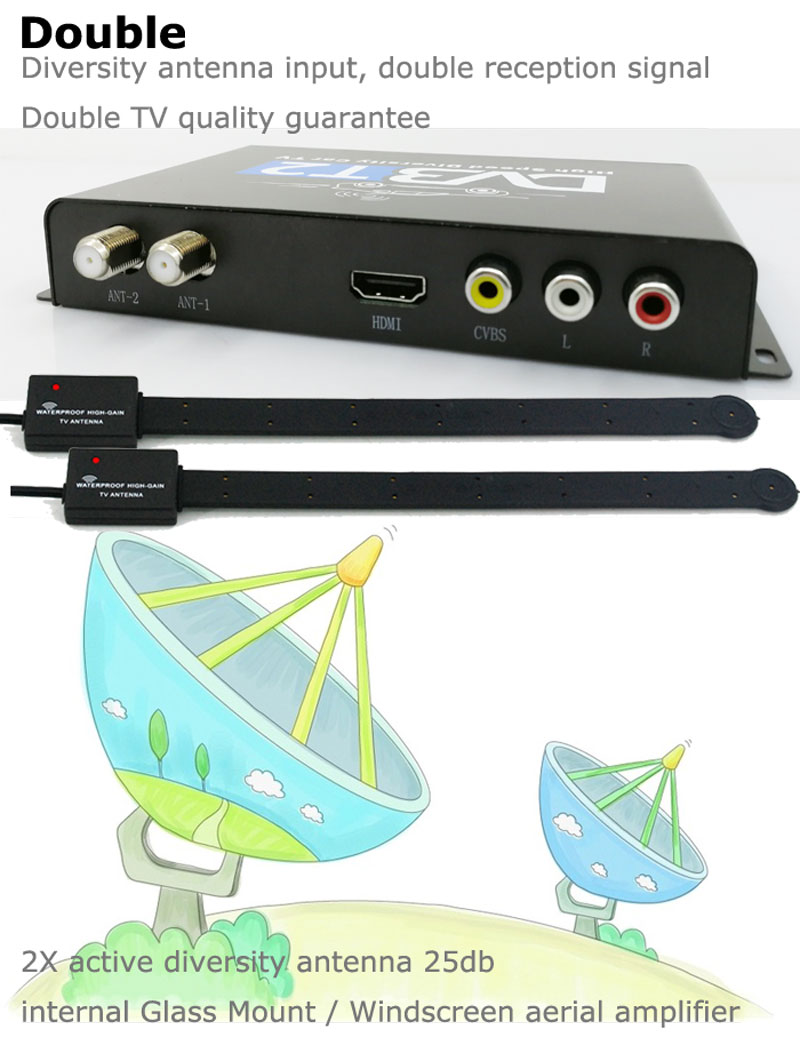 Մեքենան DVB-T2 H265 HEVC Կոդեկ Թվային հեռուստատեսության ընդունիչ Ավտո Բջջային Գերմանիա Ստանդարտ 2 ալեհավաք H264 HD համար բոլոր DVB երկրի 40 Car DVB-T2 H265 HEVC Codec Digital TV Receiver Auto Mobile Germany Standard 2 antenna H264 HD for all dvb country 21