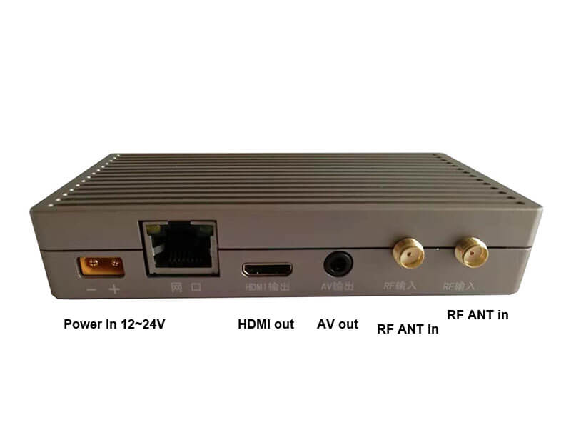 COFDM HDMI Wireless Video Receiver