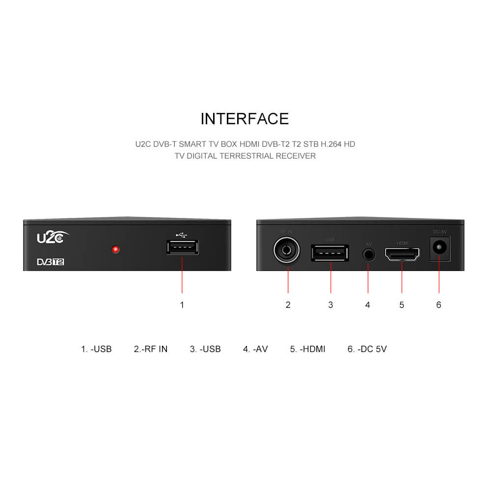 Home STB DVB-T2 90mm factory price HD digital tv box receiver 3