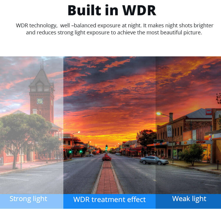 Android Dash Cam Car DVR Camera GPS Logger 3G WiFi Dual Lens WDR Video Recorder 5.1 Rearview camera Vcan1608 24