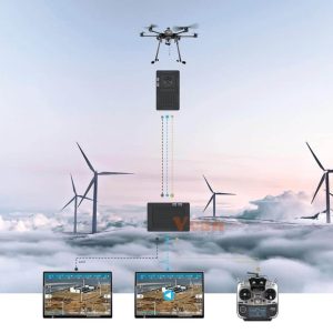 ip wireless video transmitter receiver