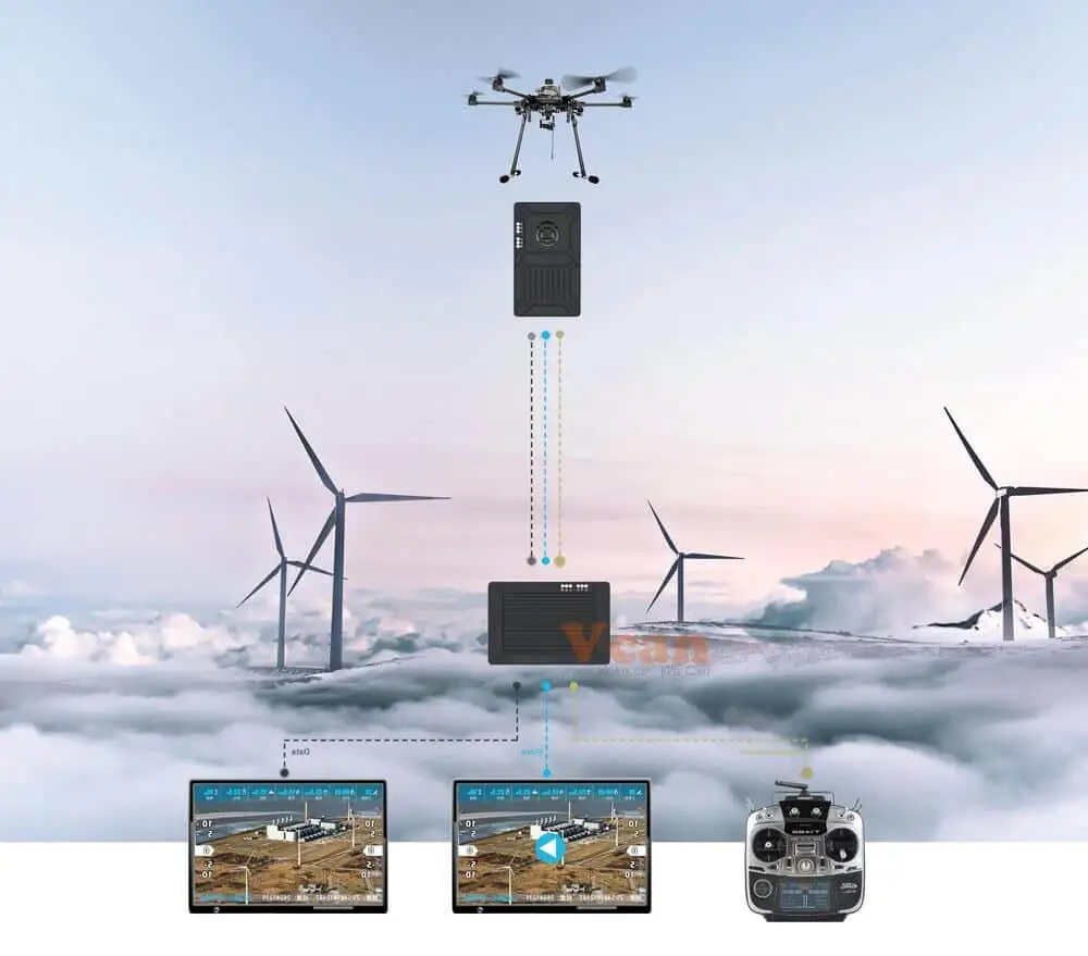 7KM-wireless-Video-Data-RC-Transmission-System-Long-range-15km-optional-2-1