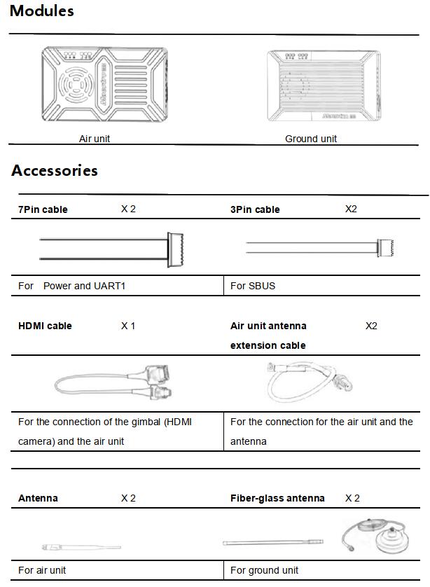 7KM wireless Video Data RC Transmission System long range low latency HDMI SDI 15km OFDM Vcan1643 9