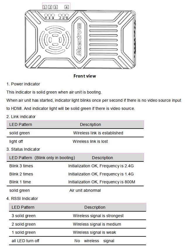 7KM wireless Video Data RC Transmission System long range low latency HDMI SDI 15km OFDM Vcan1643 11