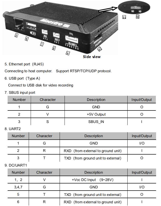 7KM wireless Video Data RC Transmission System long range low latency HDMI SDI 15km OFDM Vcan1643 14