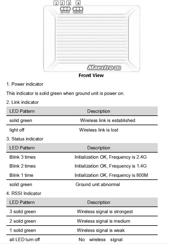 7KM wireless Video Data RC Transmission System long range low latency HDMI SDI 15km OFDM Vcan1643 13