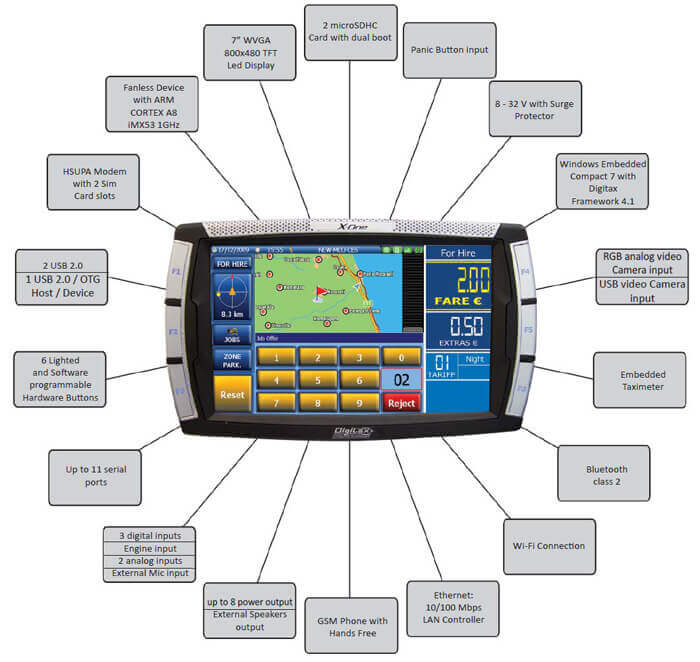 mobile data terminal android taxi dispatch fleet tracking system mdt tablet software services 7