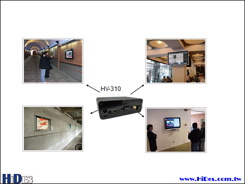 HV-310e / EH и HV-310J / JH FPV Full HD видео передатчик HDMI / CVBS для DVB-T / ISDB-T / ISDB-Tb модулятором 8 HV-310E/EH and HV-310J/JH FPV Full HD Video Transmitter HDMI/CVBS to DVB-T/ISDB-T/ISDB-Tb Modulator 8