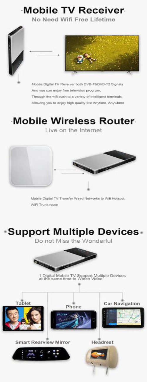 WIFI DVB-T2 Tuner Digital TV DVB-T Receiver for Android phone and pad Vcan1654 25