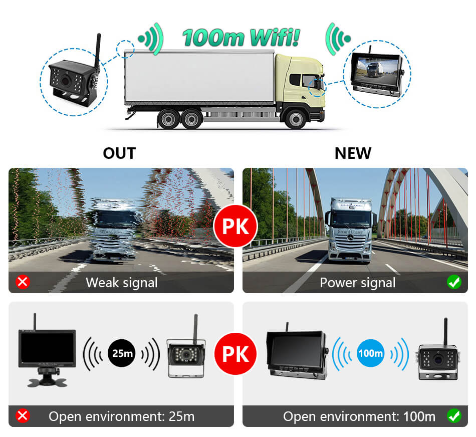 7 inch Truck DVR Quad Monitor with HD Night Vision Camera for Truck vehicle with SD card Vcan1667 21