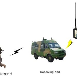 Handheld Wireless Receiver 7 inch Touch Screen COFDM Receiver Digital Video Receiver with 7 inch Monitor 4